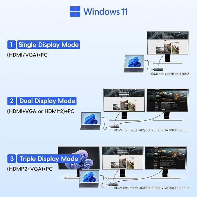 Microsoft Surface Thunderbolt 4 Dock Triple Display 4K