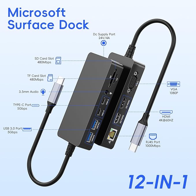 Microsoft Surface Thunderbolt 4 Dock Triple Display 4K
