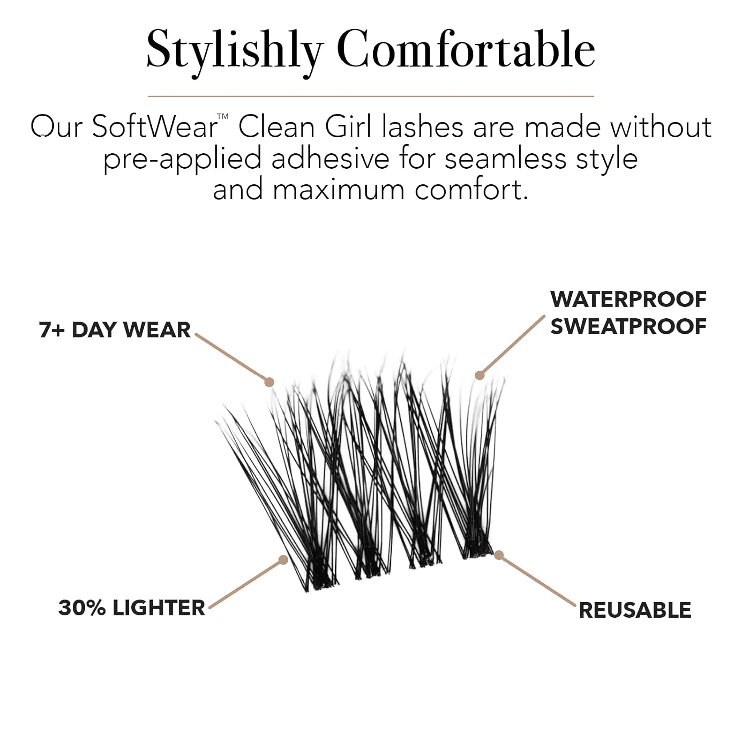 Pro Lash SoftWear Clean Girl Mini Lash Clusters Kit