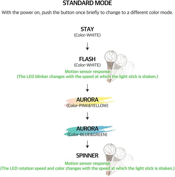 Official Light Stick - Version 2