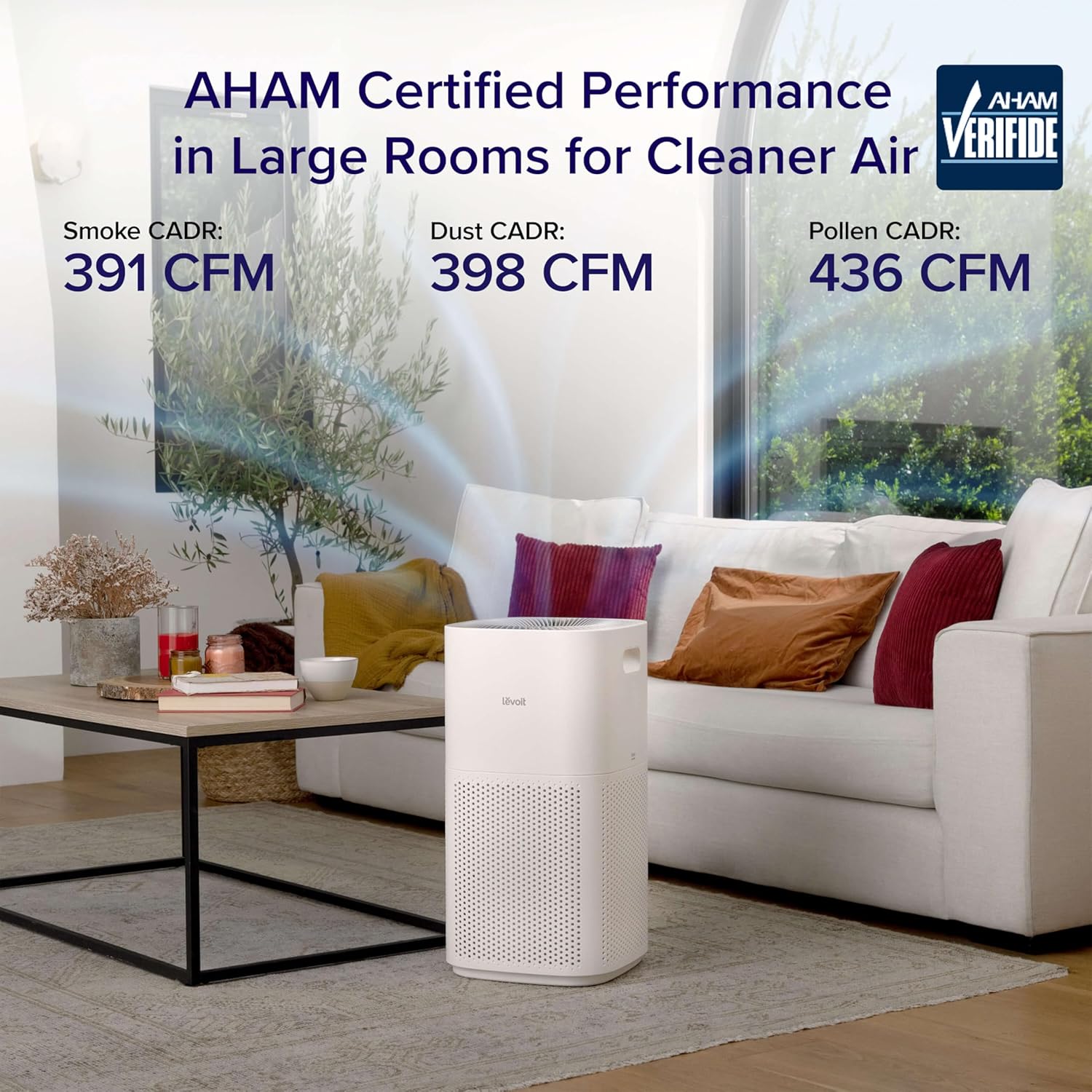 LEVOIT Air Purifiers for Home, Large Room Up to 2933 Ft² With HEPA Sleep Mode