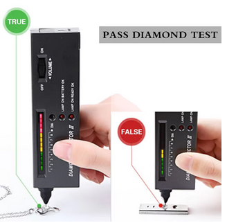 VVS Moissanite Diamond Watch