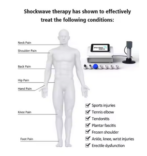 Shockwave Therapy Machine Erectile Dysfunction